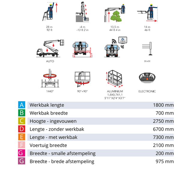 Technische tekening Cela DT Truck 28FE