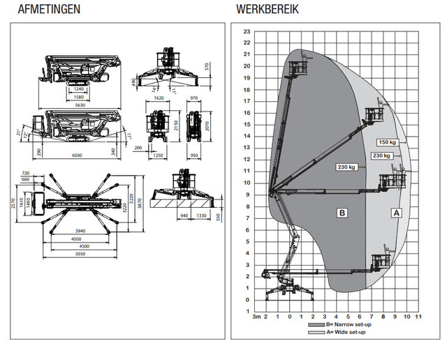 Technische tekening 1